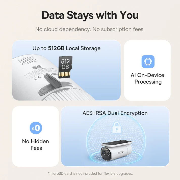 Baseus Security S2 Outdoor Camera 4K - Moon White