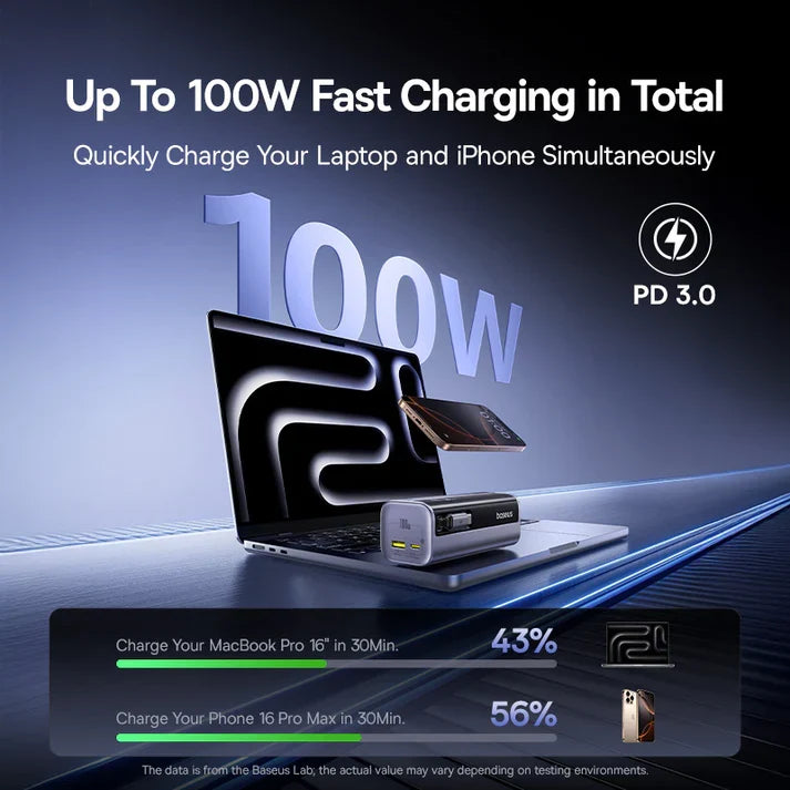 Baseus EnerGeek GR11 Power Bank with Retractable Cable 10000mAh 100W