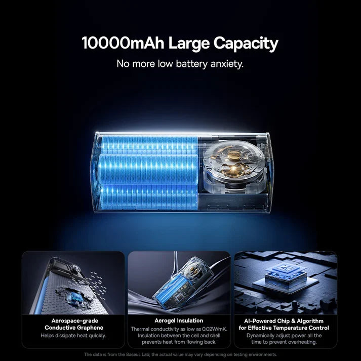 Baseus EnerGeek GR11 Power Bank with Retractable Cable 10000mAh 100W