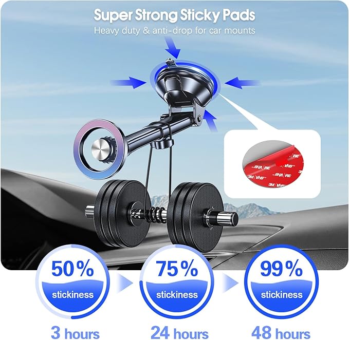Dashboard Pad Mounting Disk for Suction Cup Phone Mount - Black [H]- قاعدة لتثبيت حامل الهاتف على تابلوه السيارة