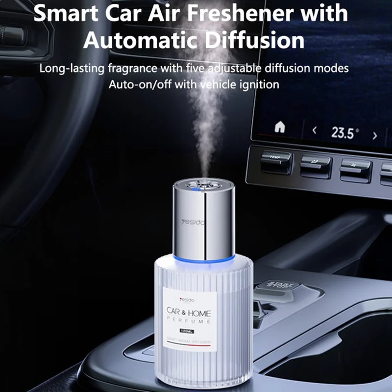 YESIDO VC16 Smart Car Fragrance Diffuser Type C Rechargeable 5 Modes Automatic Air Freshener
