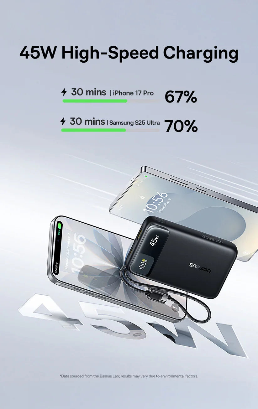 Baseus EnerFill FC11 Digital Display Power Bank with Dual Built-in USB-C Cables 20000mAh 45W - Cosmic Black