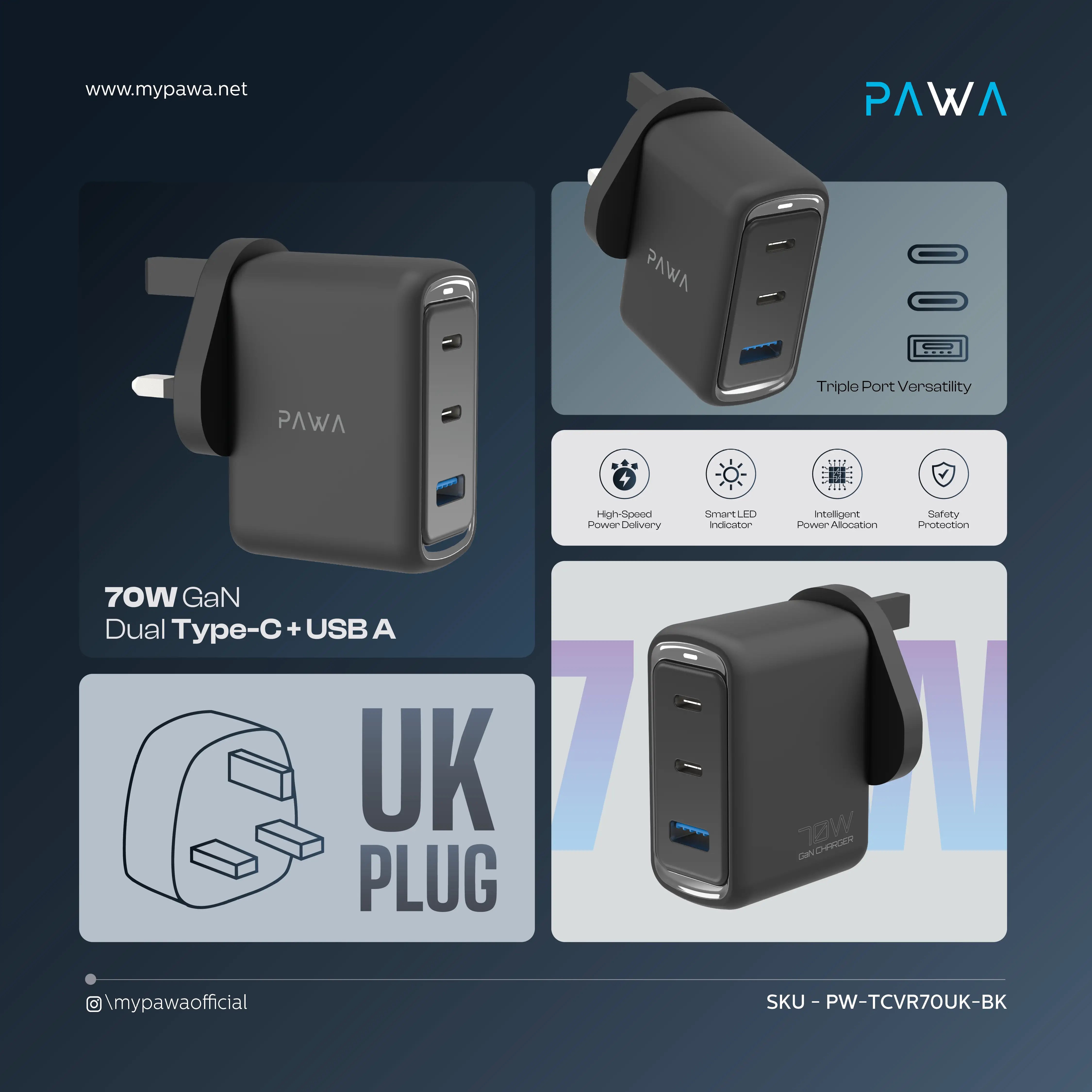 PAWA Vector 70W Triple Port Gan Charger