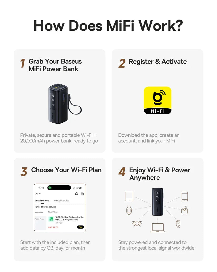 Baseus EnerGeek GX11 MiFi Power Bank 20000mAh 67W - Cosmic Black