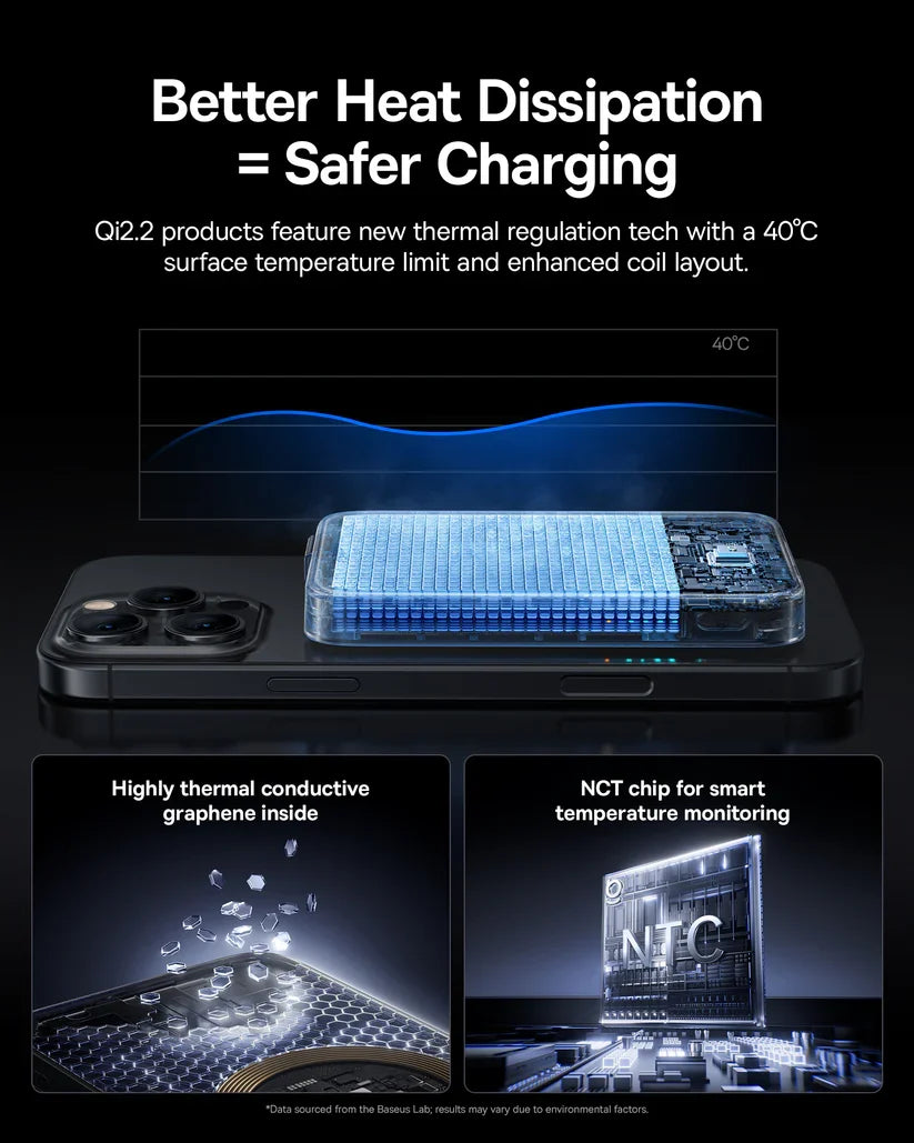 Baseus PicoGo AM61 Qi2.2 Magnetic Power Bank with Detachable Cable 10000mAh 45W - Cosmic Black