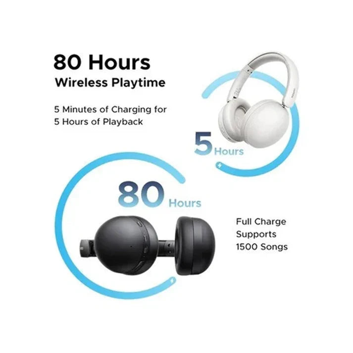 UGREEN Studio Max2 USB-C AI Call Noise Reduction Headphones - Light Gray [b] - سماعة رأس بلوتوث - يوجرين - خاصيه عزل الضوضاء - كفالة 12 شهر