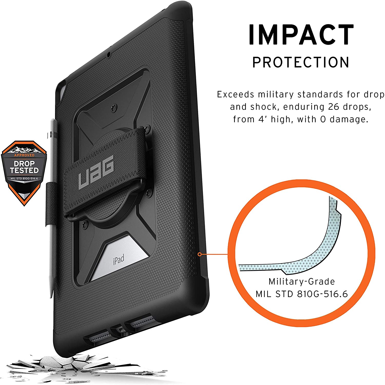 UAG Apple iPad 10.2/10.5" (7th, 8th & 9th Gen)Metropolis w Handstrap [V] - كفر ايباد حماية عالية + مكان للقلم + مسكة يد