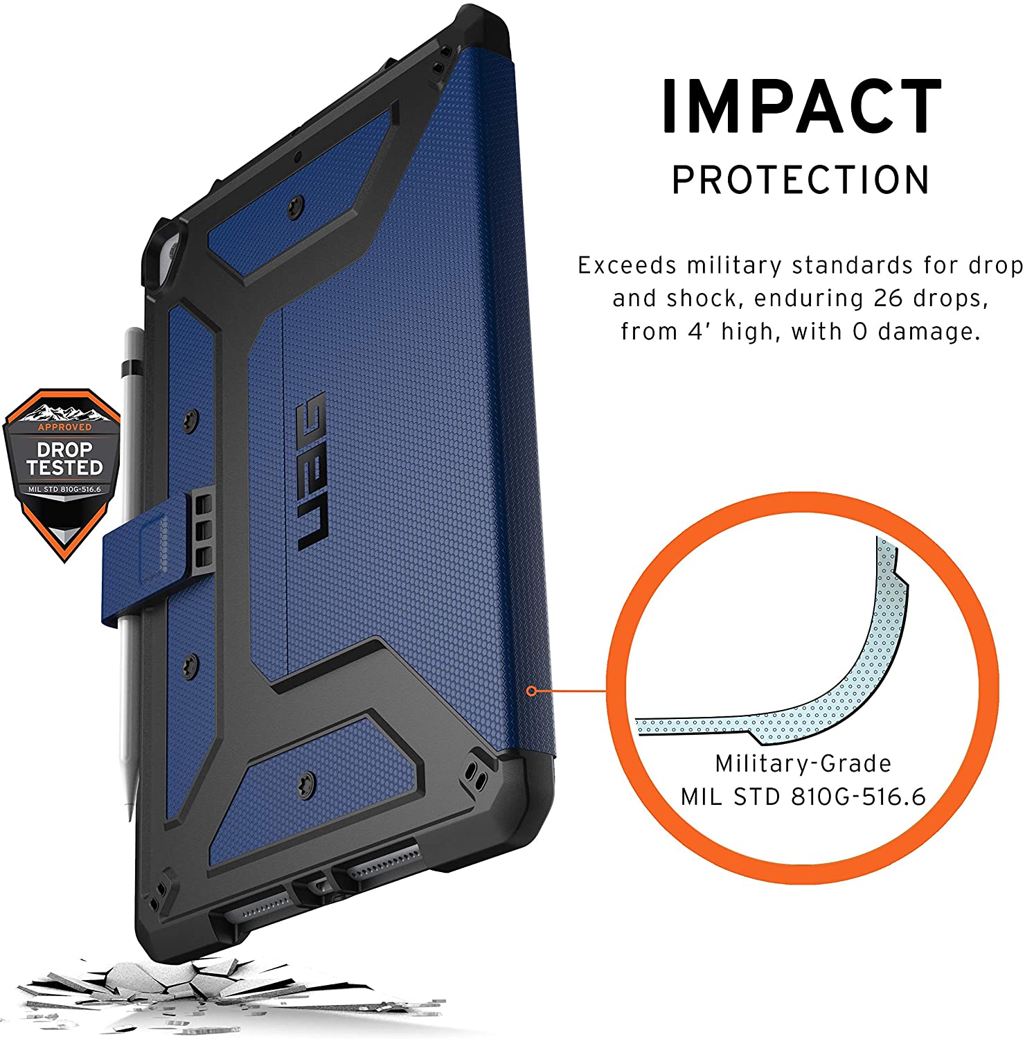 UAG iPad 10.2/10.5" (7th, 8th & 9th Gen) Metropolis Case - Cobalt [V] - كفر ايباد حماية عاليه