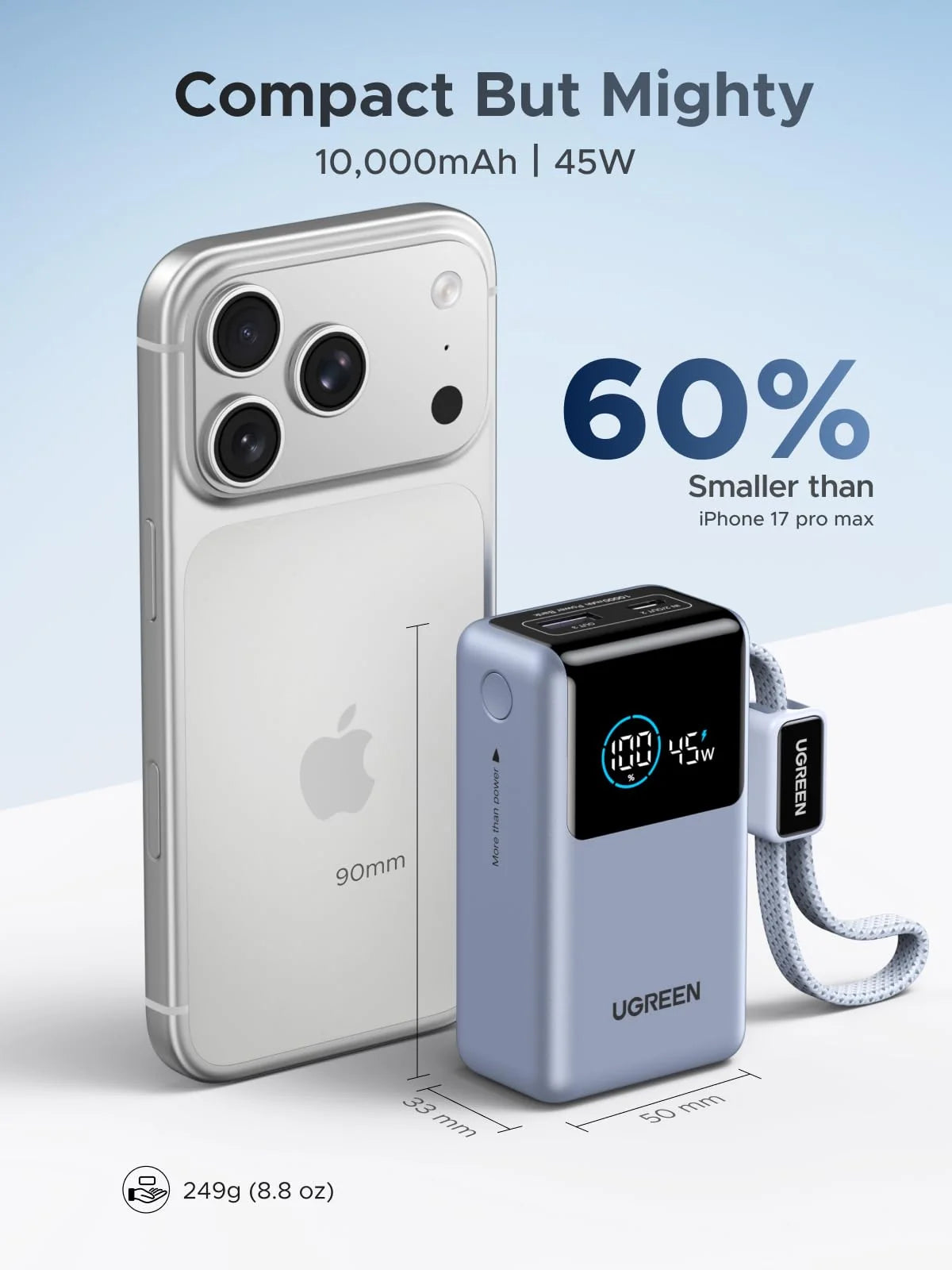 UGREEN Nexode Power Bank (10000mAh, 55W, 2 Ports, Built-in Cable)