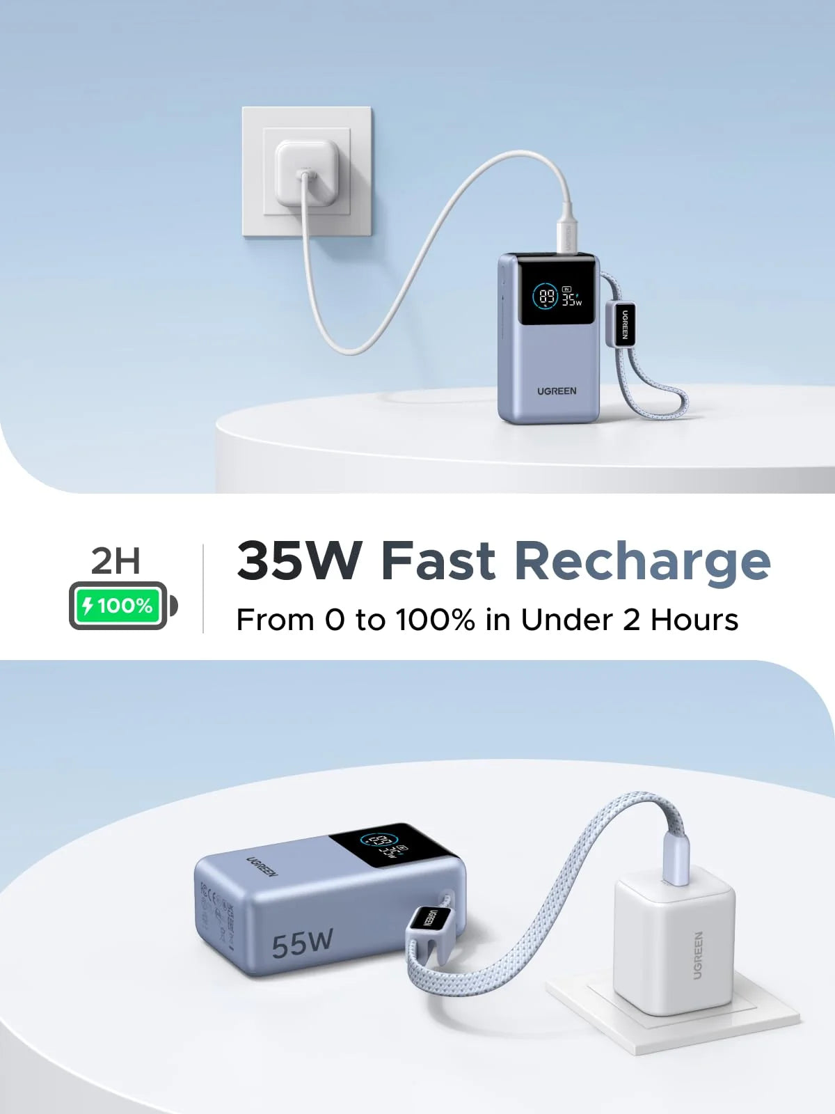 UGREEN Nexode Power Bank (10000mAh, 55W, 2 Ports, Built-in Cable)
