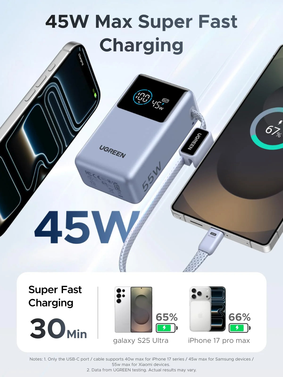 UGREEN Nexode Power Bank (10000mAh, 55W, 2 Ports, Built-in Cable)