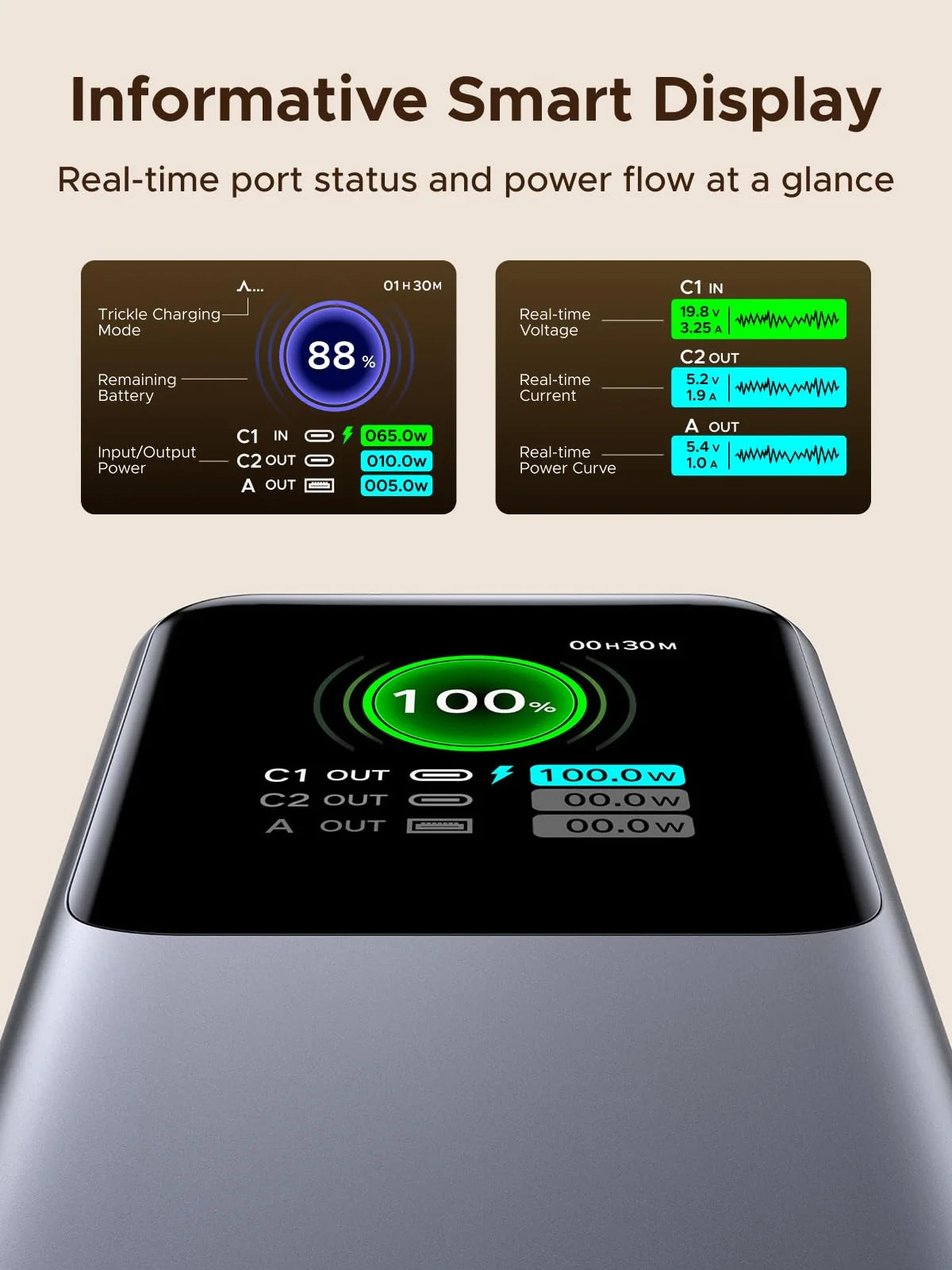 UGREEN Nexode Power Bank 20000mAh 165W with Retractable USB-C Cable